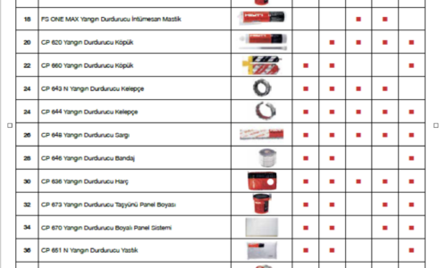 hilti uygulama2